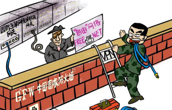 对于网络翻墙，你不得不要了解的翻墙知识！！！